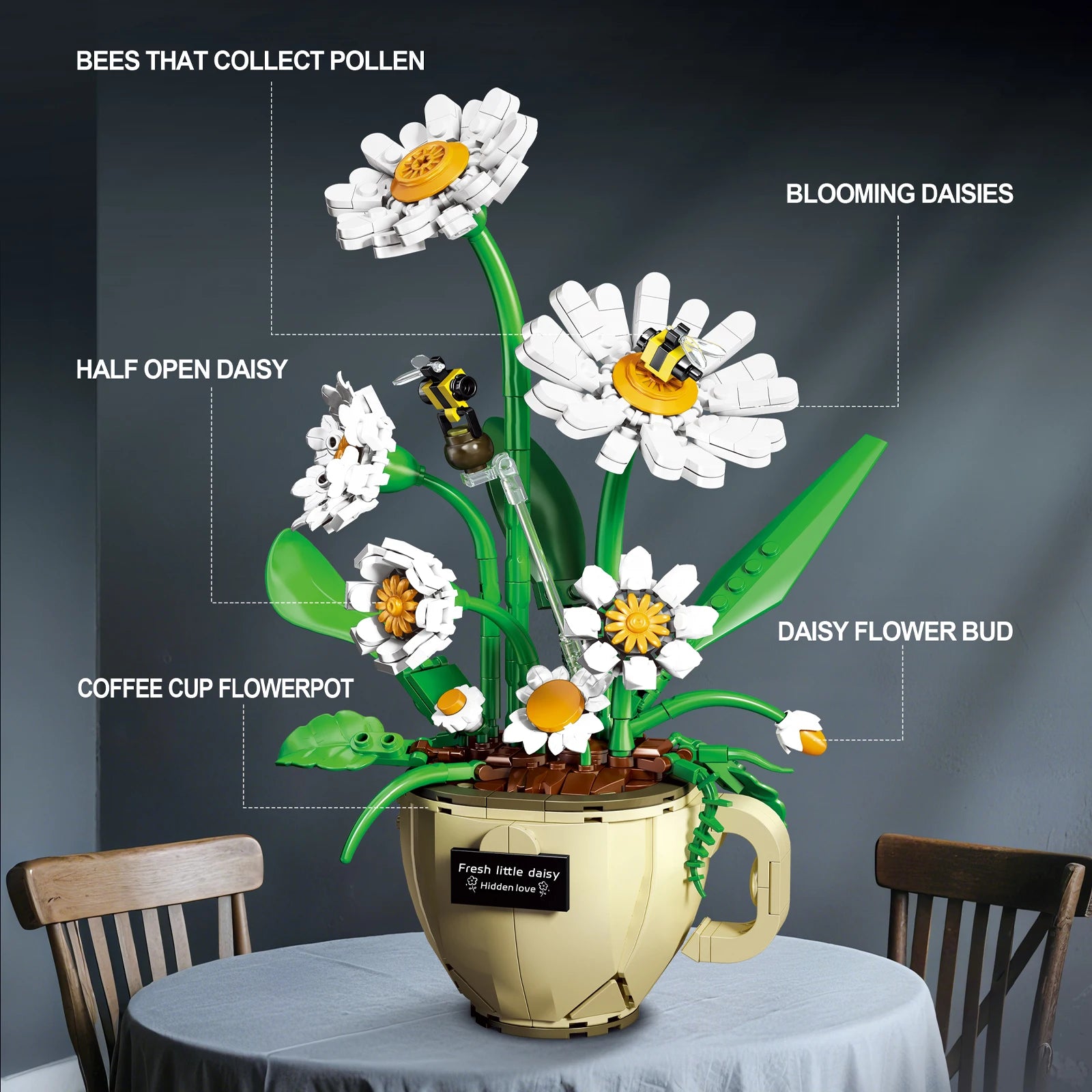 Flori Margarete în Ceașcă de Cafea